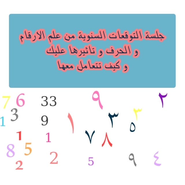 التوقعات السنوية من علم الحرف و الرقم